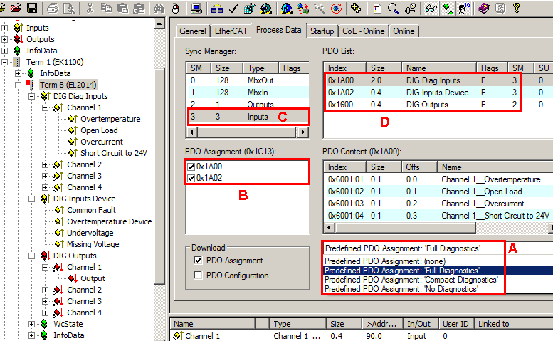 Process data  3: