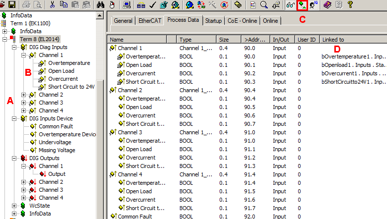 Process data  2: