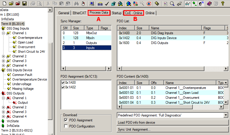Process data  1: