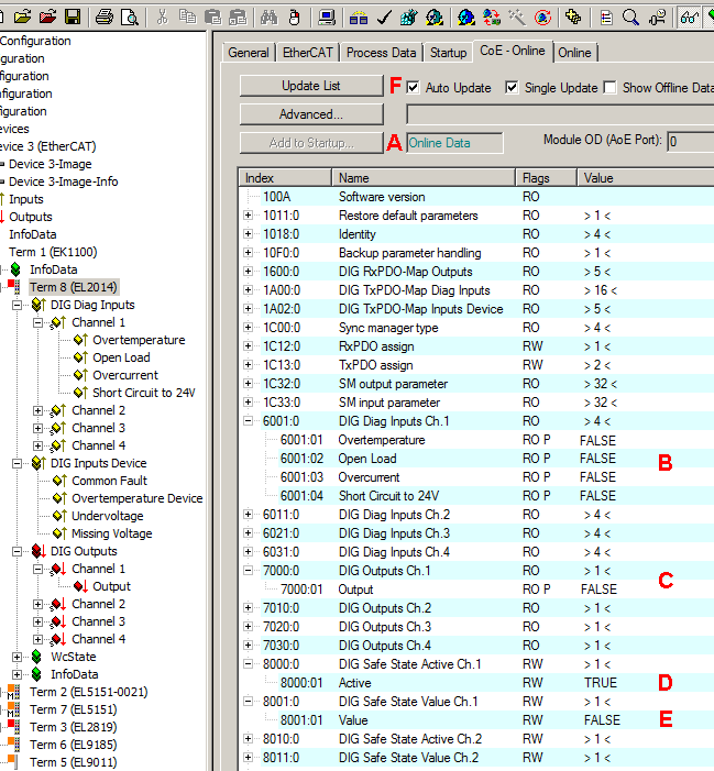 Settings via the CoE directory 1: