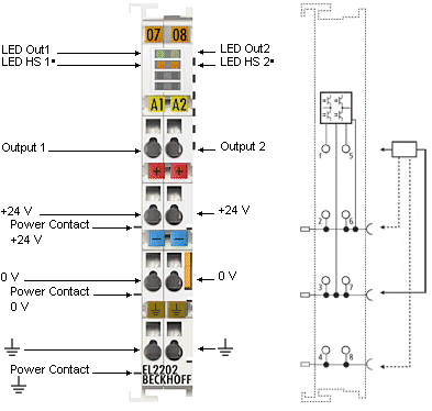 EL2202 - Introduction 1: