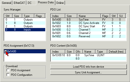 Detailed description of application with TwinCAT 3: