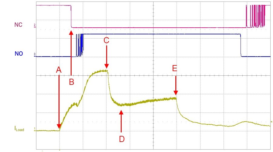 Application demonstration 1: 12 V relay 4: