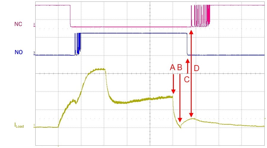Application demonstration 1: 12 V relay 5: