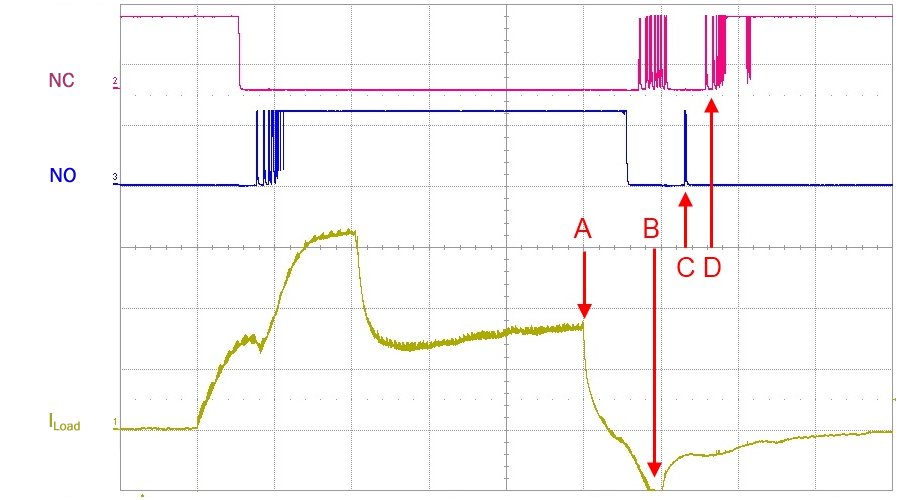 Application demonstration 1: 12 V relay 6:
