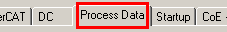 Process data 1: