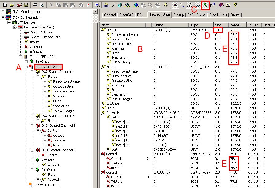 Process data 3: