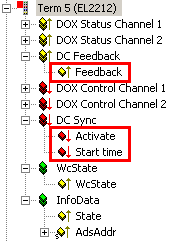 Process data 6: