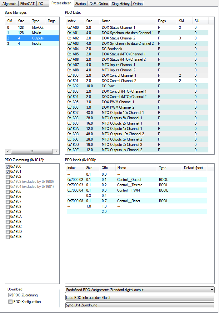Process data 10: