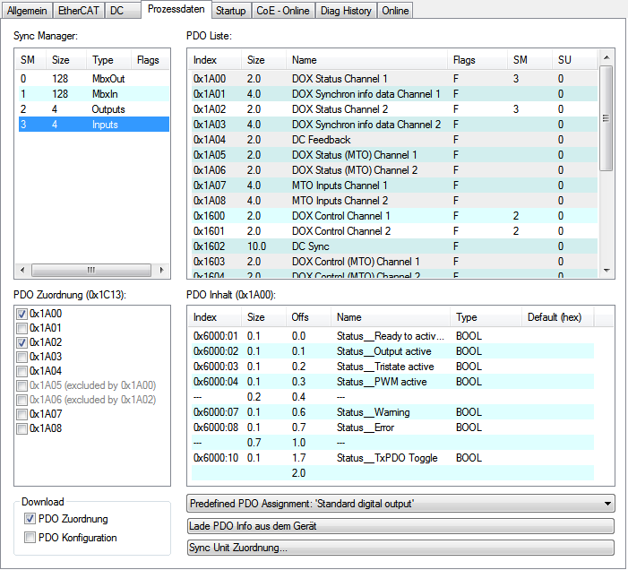 Process data 11: