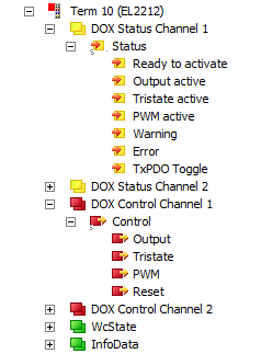 Preselection of process data 1: