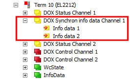 Preselection of process data 4: