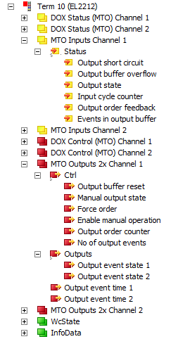Preselection of process data 5: