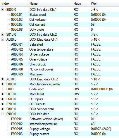 Diagnostics 3:
