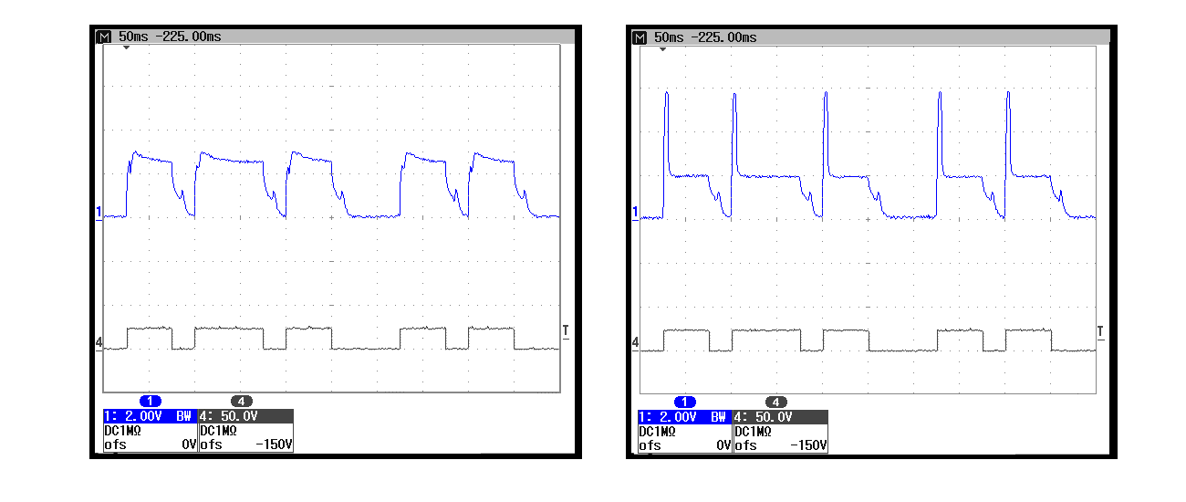 Example 2: Multi-time stamping 4:
