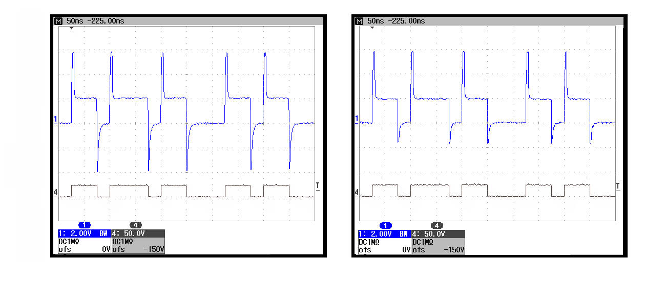 Example 2: Multi-time stamping 5: