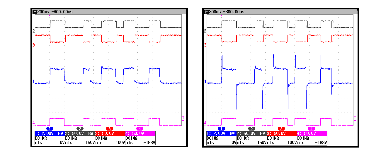 Example 2: Multi-time stamping 6: