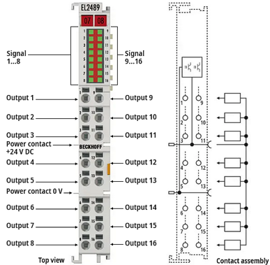 Pin assignment and LEDs 1: