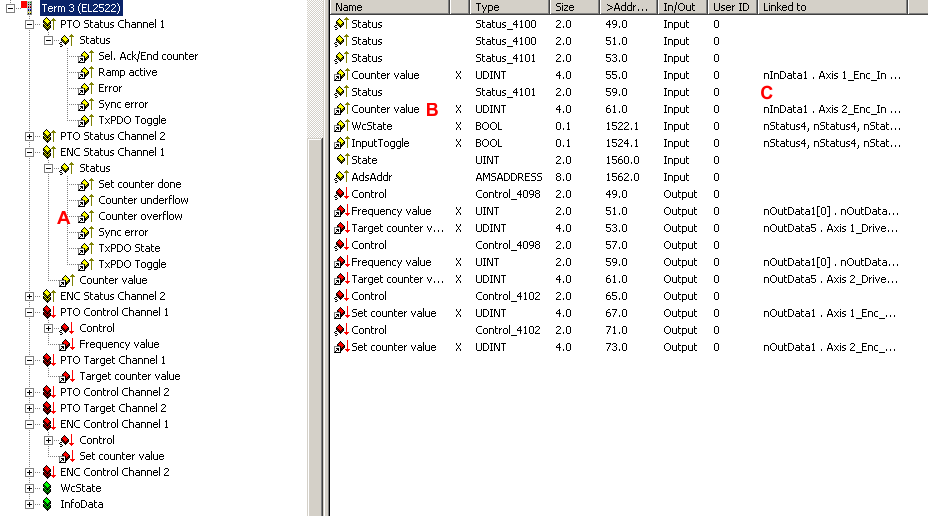 Integration into the NC configuration 8: