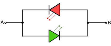Typical designs of multi-color LEDs 1: