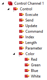 Command mode 1: