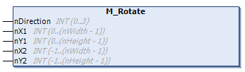 Function block 9: