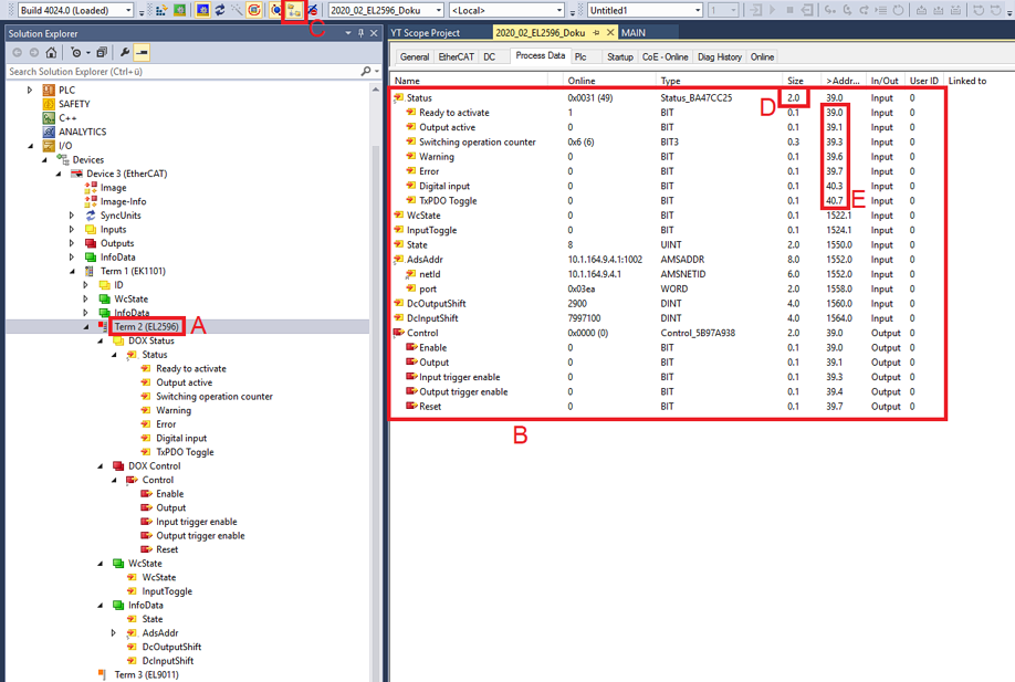 Explanation of the process data 1: