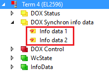 Explanation of the process data 2: