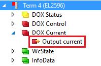 Explanation of the process data 5: