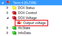 Explanation of the process data 8: