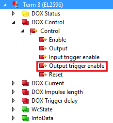 Commissioning of the trigger output 1: