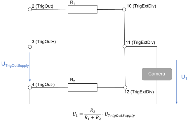 Connection to the trigger output 1: