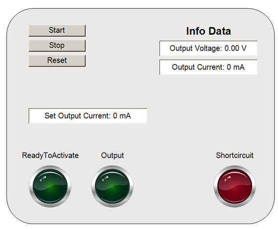 Sample program 1 - short-circuit detection (current-controlled) 9: