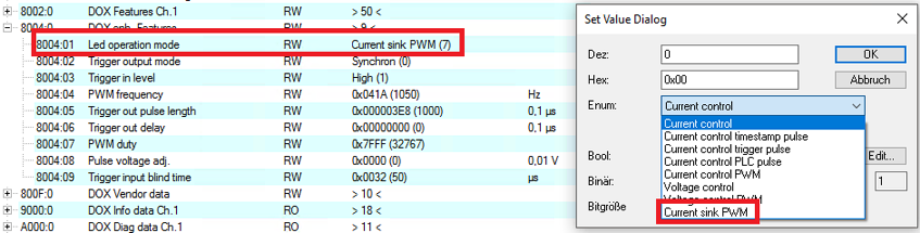 Current Sink PWM 2:
