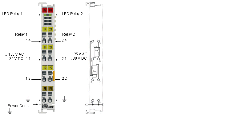 EL2612 - LEDs and connection 1: