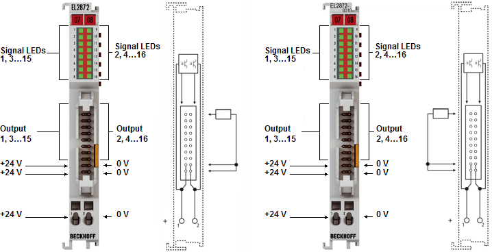 Pin assignment and LEDs 1: