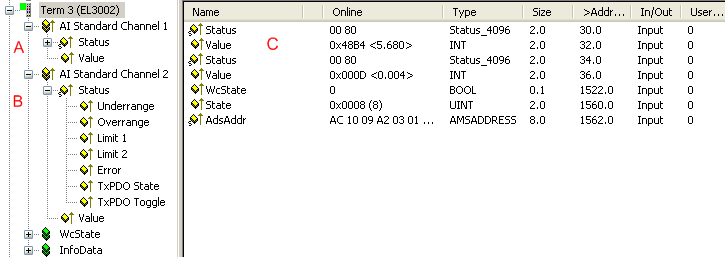 Process data 1: