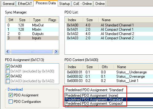 Changeover of process data sets 1: