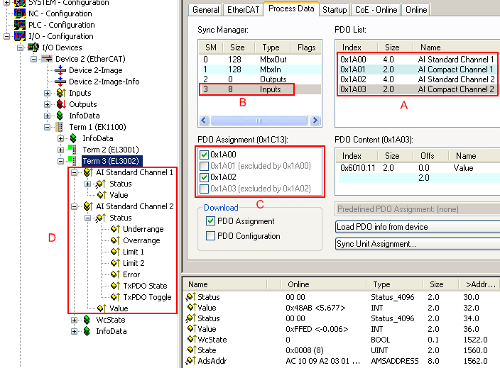 Changeover of process data sets 2: