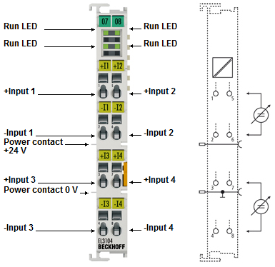 EL3104 - Introduction 1: