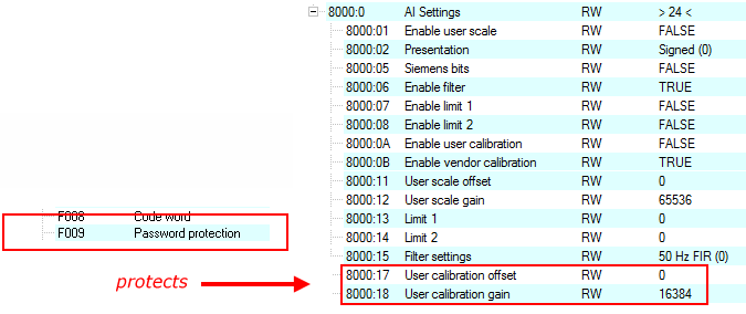 Process data 10: