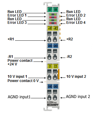 EL3204-0162 - Introduction 1: