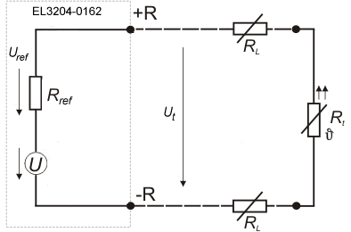 2-wire connection technology 1: