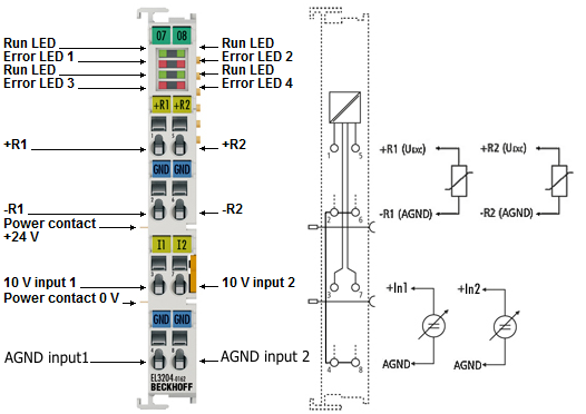 EL3204-0162 - LEDs and connection 1: