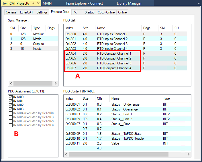 Process data 3: