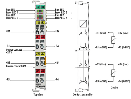 Pin assignment, display and diagnosis 1: