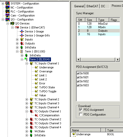 Use of EL33xx in the TwinCAT System Manager 1: