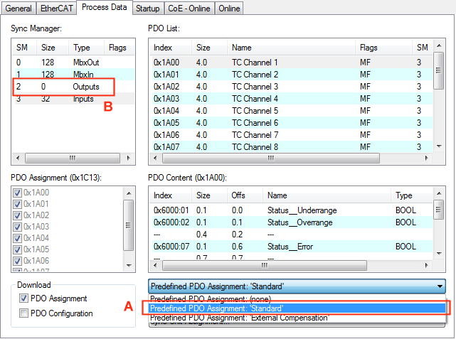 Process data preselection (predefined PDOs)  1: