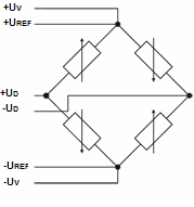 EL3351 - LEDs and connection 3: