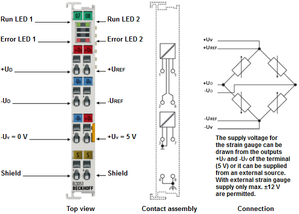 EL3351 - Introduction 1: